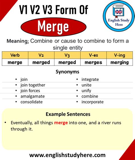 MERGE Meaning in English .